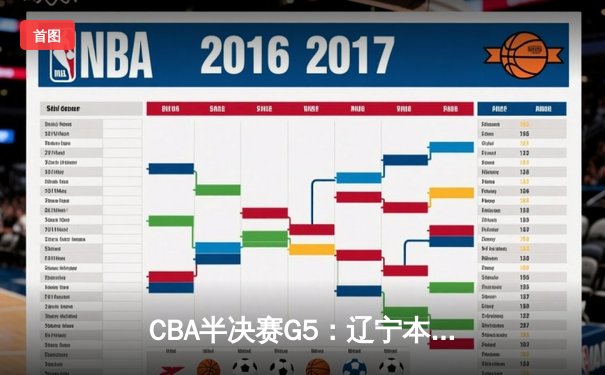 CBA半决赛G5：辽宁本钢加时逆转广东宏远 赵继伟砍35+9率队挺进总决赛
